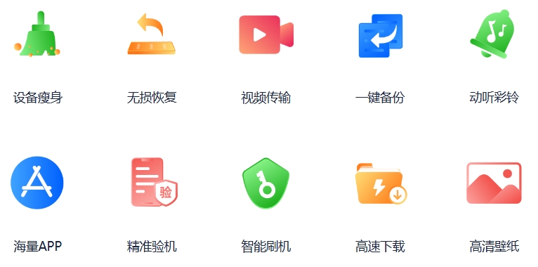 苹果设备数据管理界面